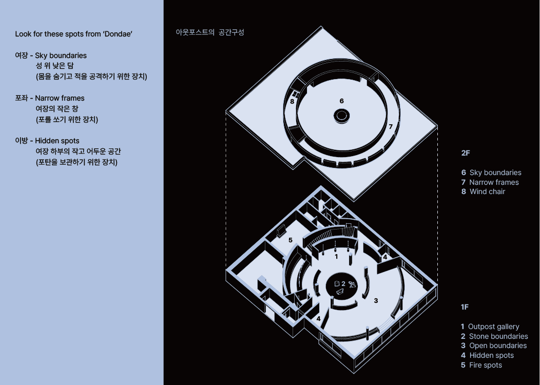 돈대카페 아웃포스트 이미지 8