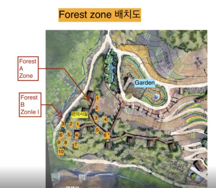 포천 엉클킴스캠핑장 이미지 6