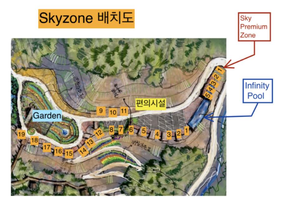 포천 엉클킴스캠핑장 이미지 7